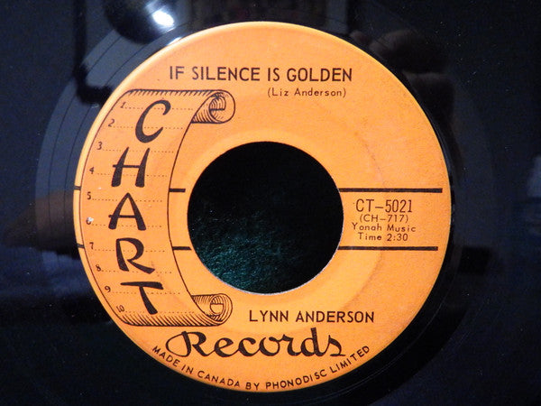 Lynn Anderson : That's A No No (7", Single)
