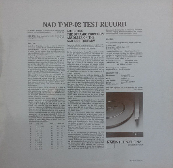 Jon Eberson Group featuring Sidsel Endresen : NAD 5120 Test Record (LP, Album)