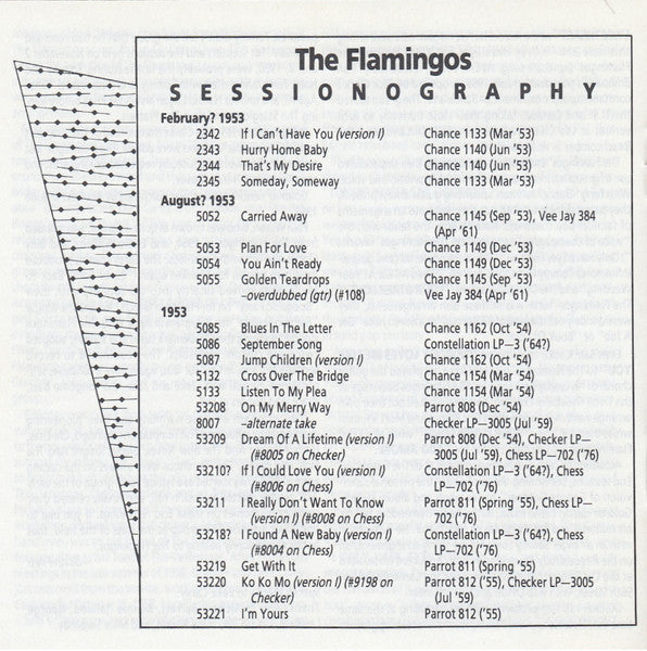 The Flamingos : The Best Of The Flamingos (CD, Comp, Club, RM)