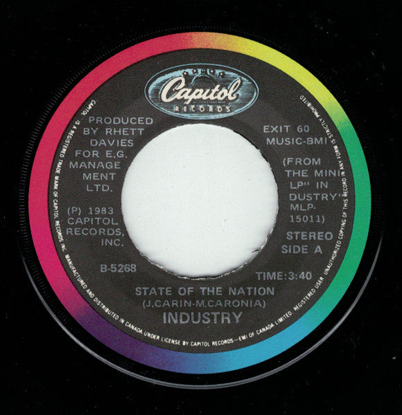 Industry (2) : State Of The Nation / Communication (7", Single)
