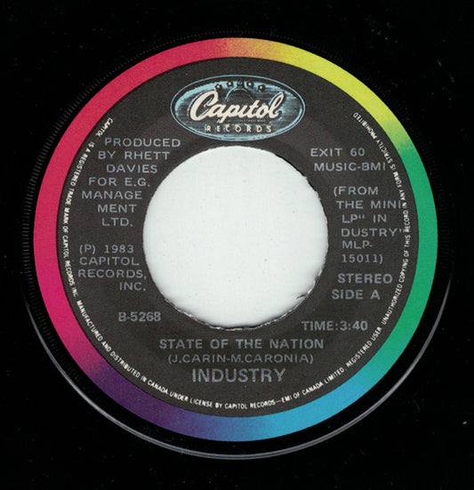 Industry (2) : State Of The Nation / Communication (7", Single)