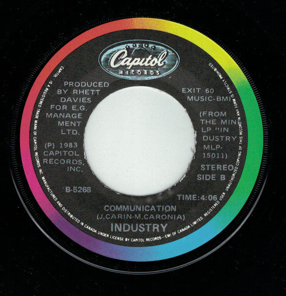 Industry (2) : State Of The Nation / Communication (7", Single)