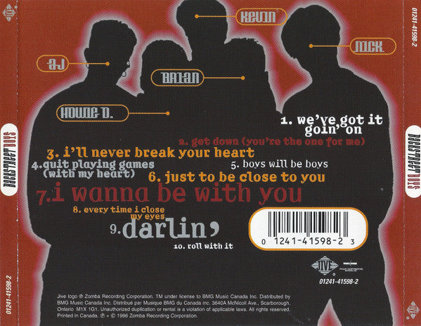 Backstreet Boys : Backstreet Boys (CD, Album)