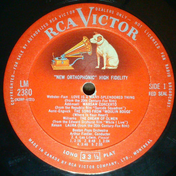 Arthur Fiedler / Boston Pops Orchestra : Music From Million Dollar Movies (LP, Mono)