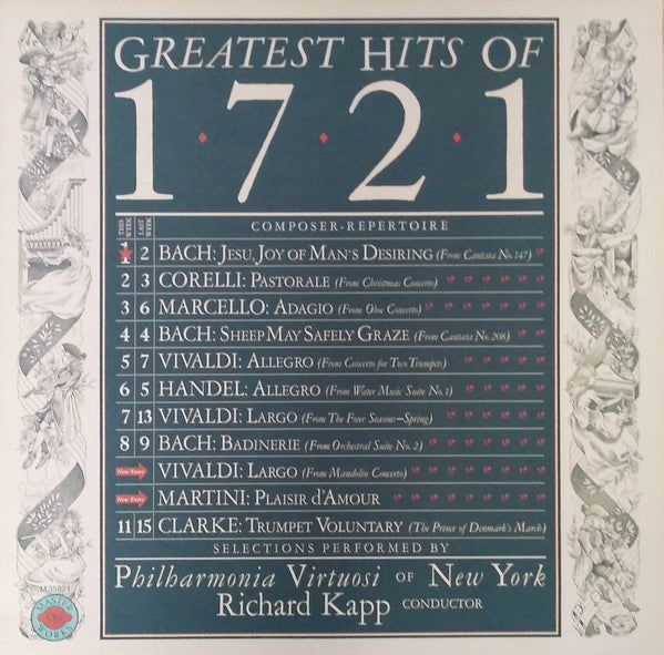 Philharmonia Virtuosi Of New York*, Richard Kapp : Greatest Hits Of 1721 (LP, Comp)