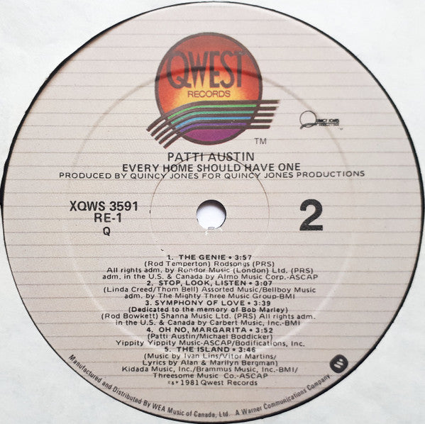 Patti Austin : Every Home Should Have One (LP, Album)