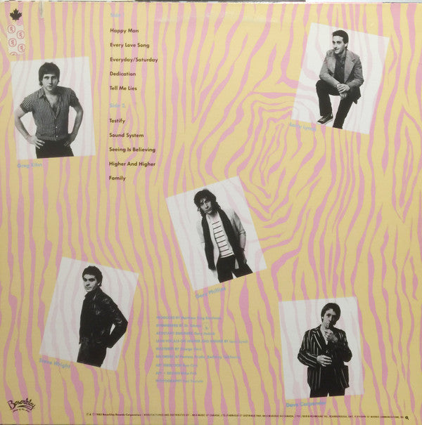 Greg Kihn Band : Kihntinued (LP, Album)