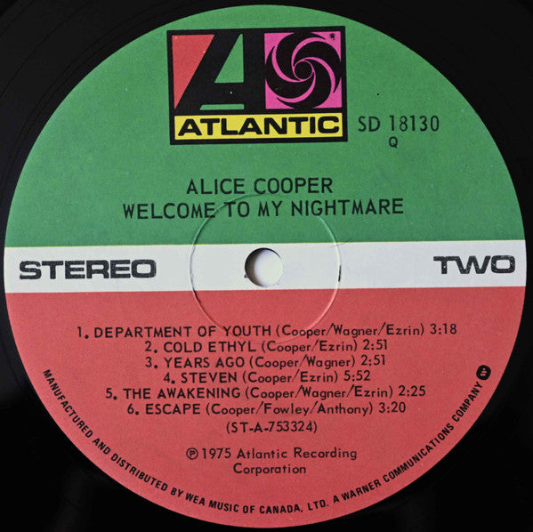 Alice Cooper (2) : Welcome To My Nightmare (LP, Album, Qua)