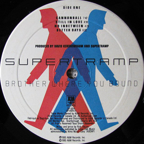 Supertramp : Brother Where You Bound (LP, Album)