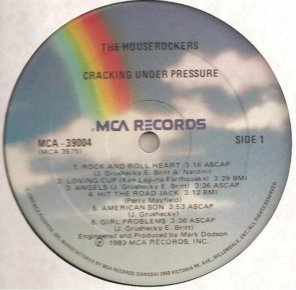 Iron City Houserockers : Cracking Under Pressure (LP, Album)