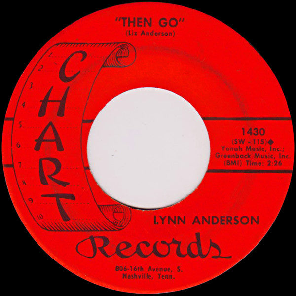 Lynn Anderson : If I Kiss You (Will You Go Away) / Then Go (7", Single)