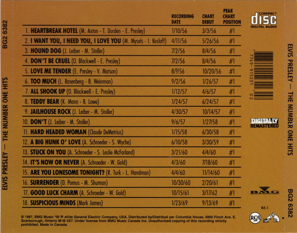 Elvis Presley : The Number One Hits (CD, Comp, Club, RM)