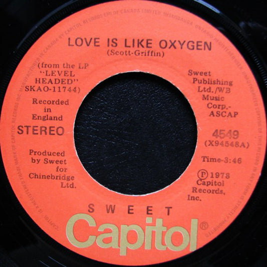 Sweet* : Love Is Like Oxygen / Cover Girl (7", Single)