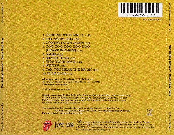 The Rolling Stones : Goats Head Soup (CD, Album, RE, RM)