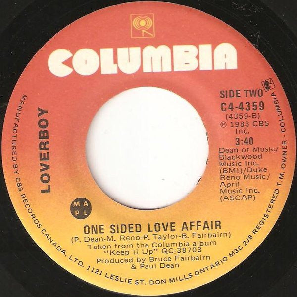 Loverboy : It's Never Easy (7", Single)