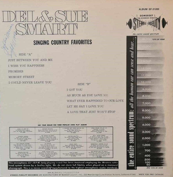 Del And Sue Smart : Singing Country Favorites (LP)