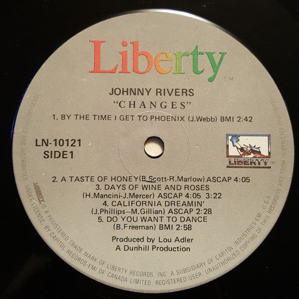 Johnny Rivers : Changes (LP, Album, RE)