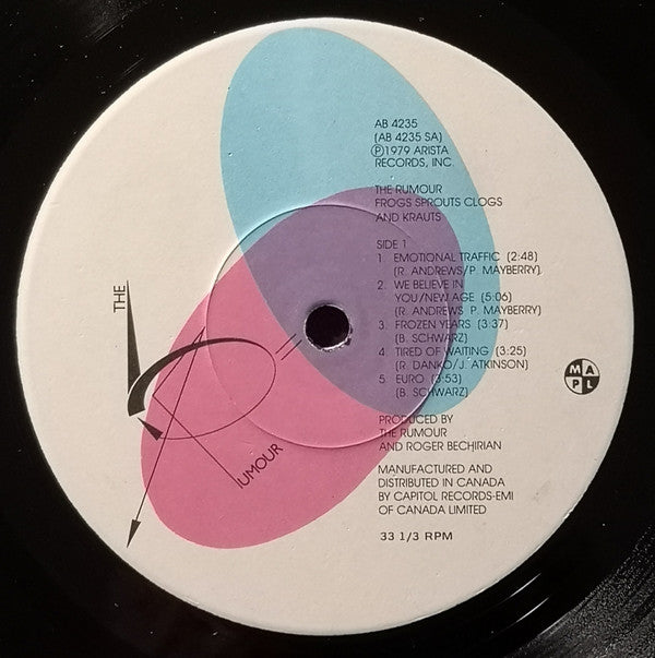 The Rumour : Frogs Sprouts Clogs And Krauts (LP, Album)
