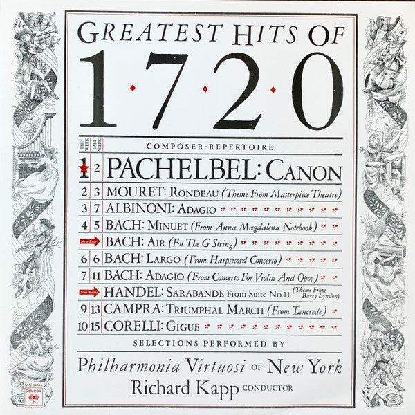 Philharmonia Virtuosi of New York*, Richard Kapp : Greatest Hits Of 1720 (LP)