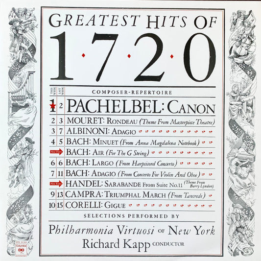 Philharmonia Virtuosi of New York*, Richard Kapp : Greatest Hits Of 1720 (LP)