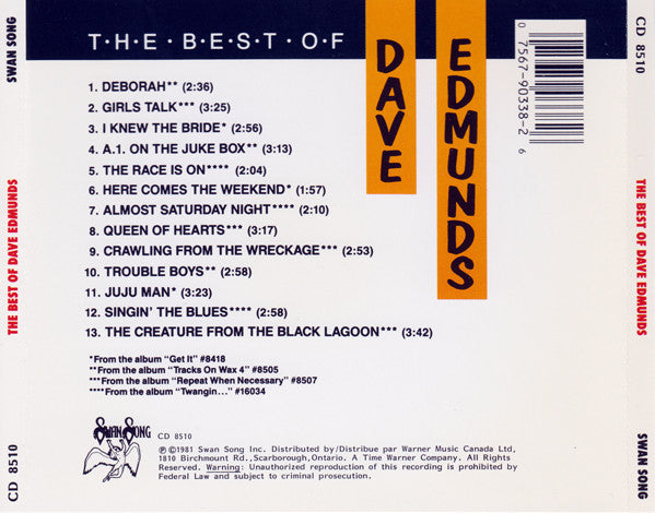 Dave Edmunds : The Best Of Dave Edmunds (CD, Comp)